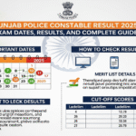 punjab police constable result