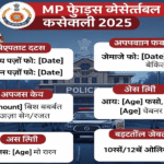 MP Police Constable 2025