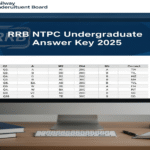 RRB NTPC Undergraduate Answer Key 2025