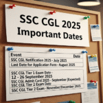SSC CGL Exam Date 2025