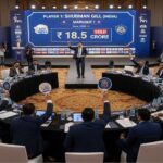 IPL Auction 2026